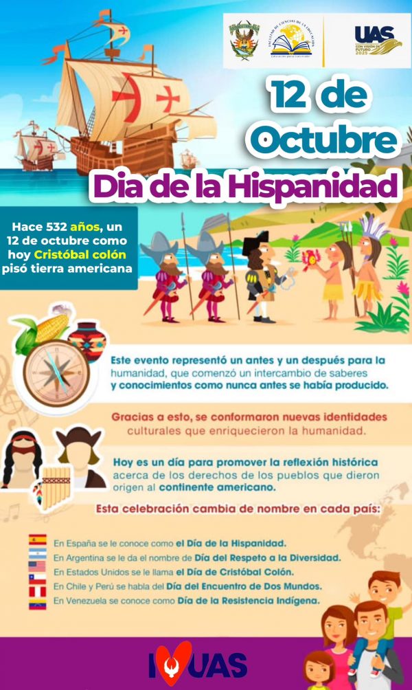 Día de la Hispanidad